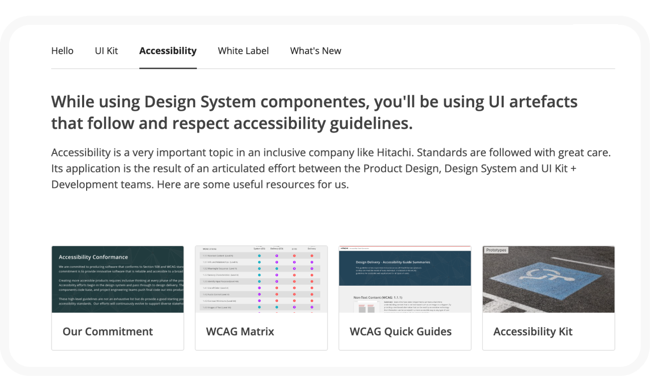 Accessibility Kit